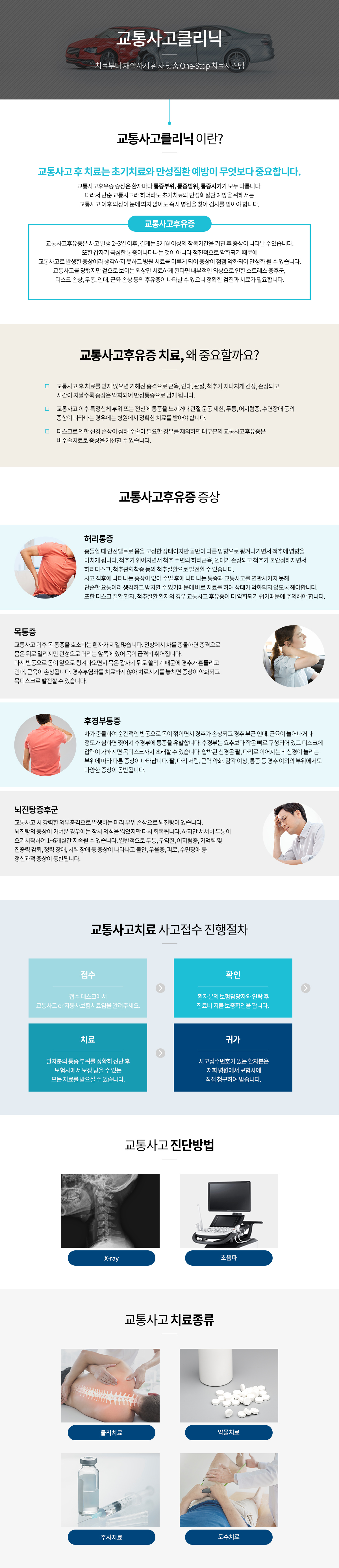 교통사고클리닉 안내 인포그래픽