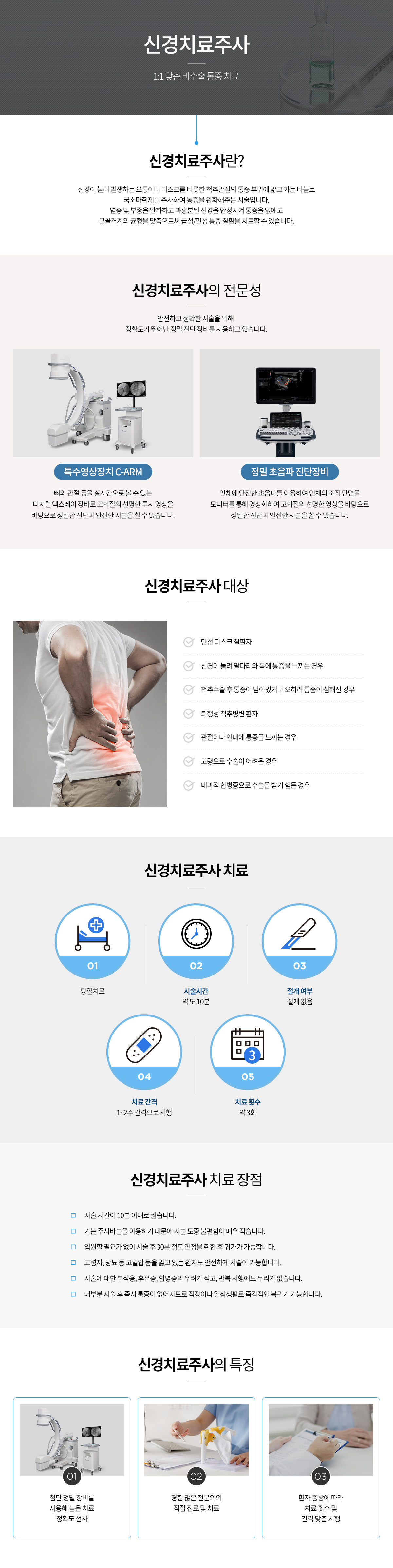 신경치료주사 안내 인포그래픽
