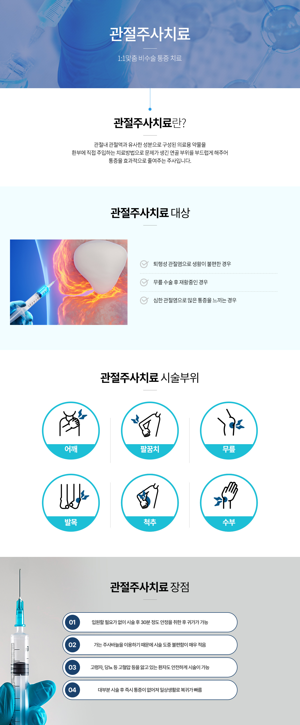 관절주사치료 안내 인포그래픽