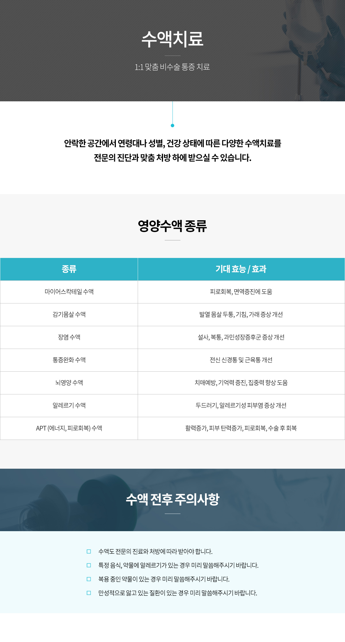 수액치료 안내 인포그래픽